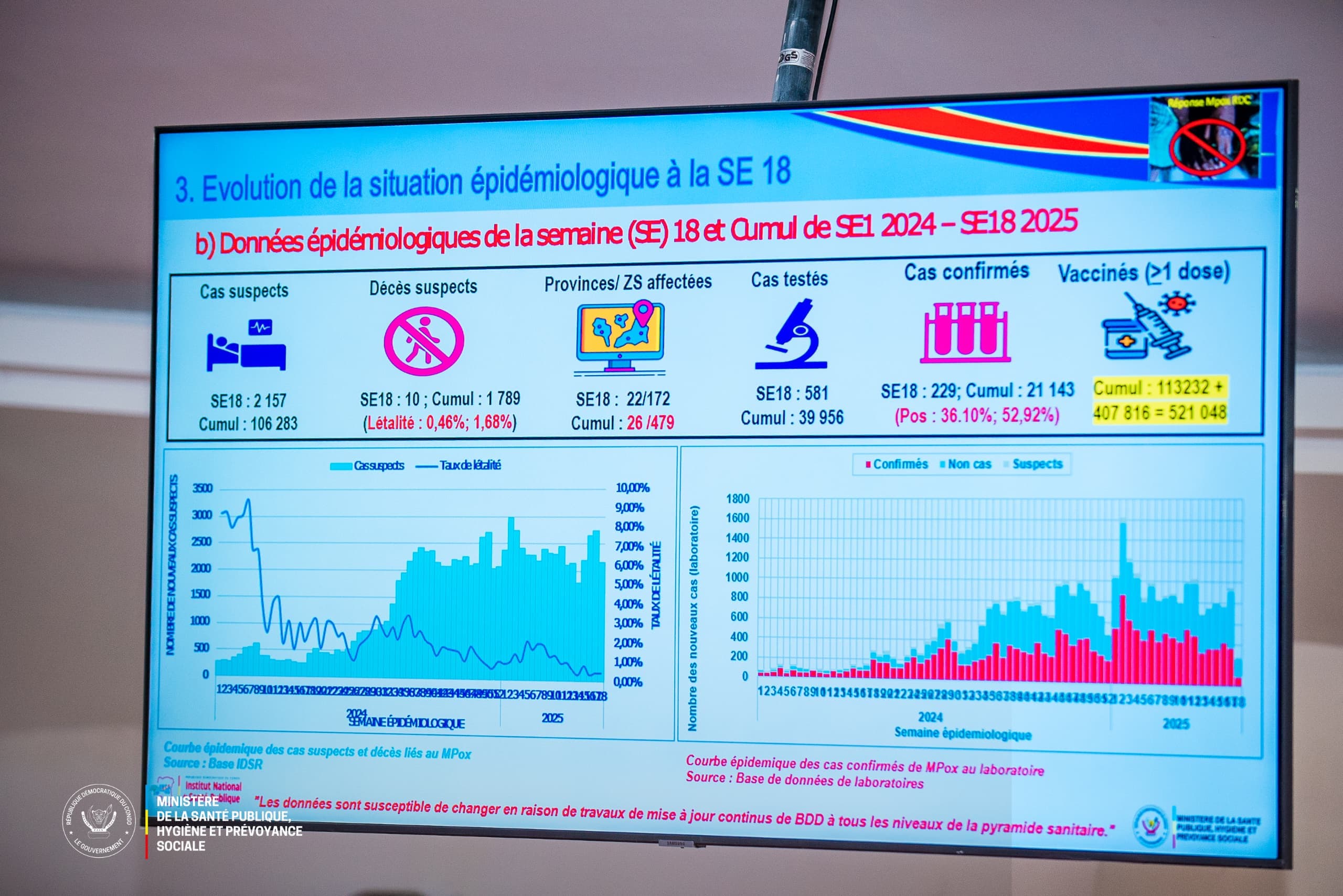 Group of officials at the Secretariat General